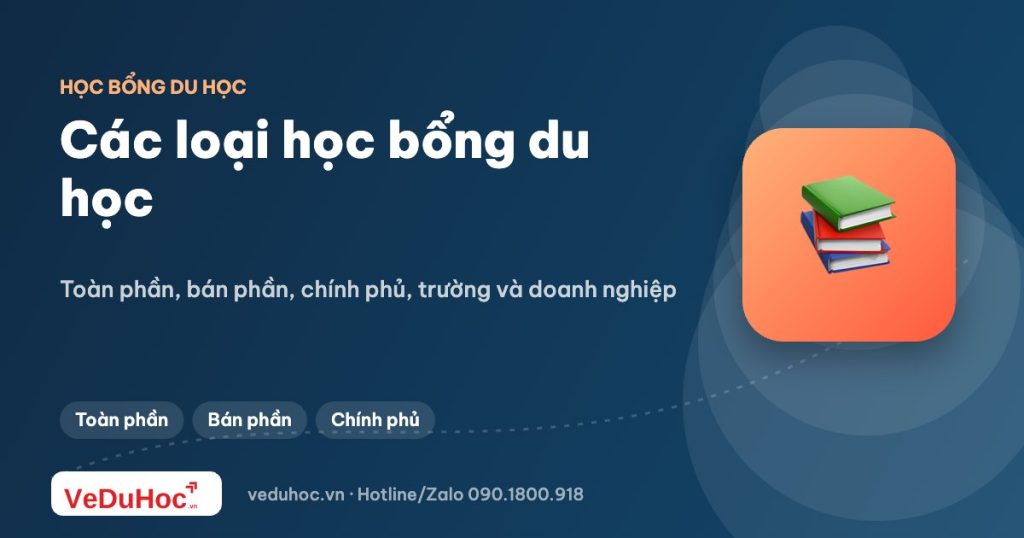 Các loại học bổng du học: toàn phần, bán phần, học bổng trường, chính phủ và doanh nghiệp