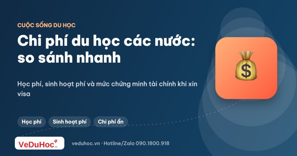 Chi phí du học các nước: bảng so sánh học phí và sinh hoạt phí