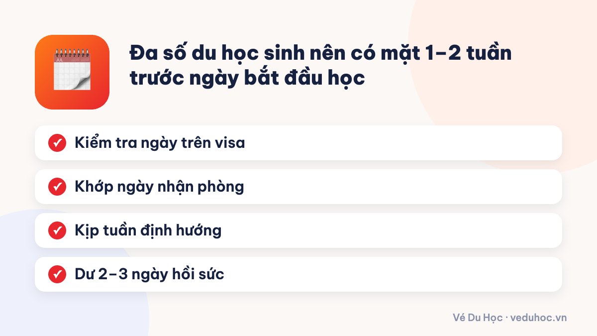 Đa số du học sinh nên có mặt 1–2 tuần trước ngày bắt đầu học