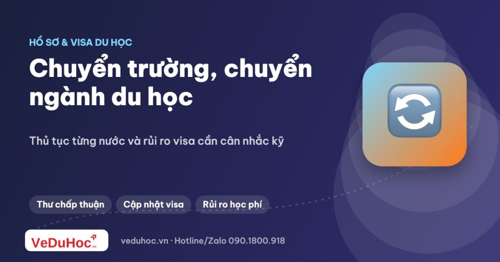 Chuyển trường, chuyển ngành khi đang du học: thủ tục và rủi ro