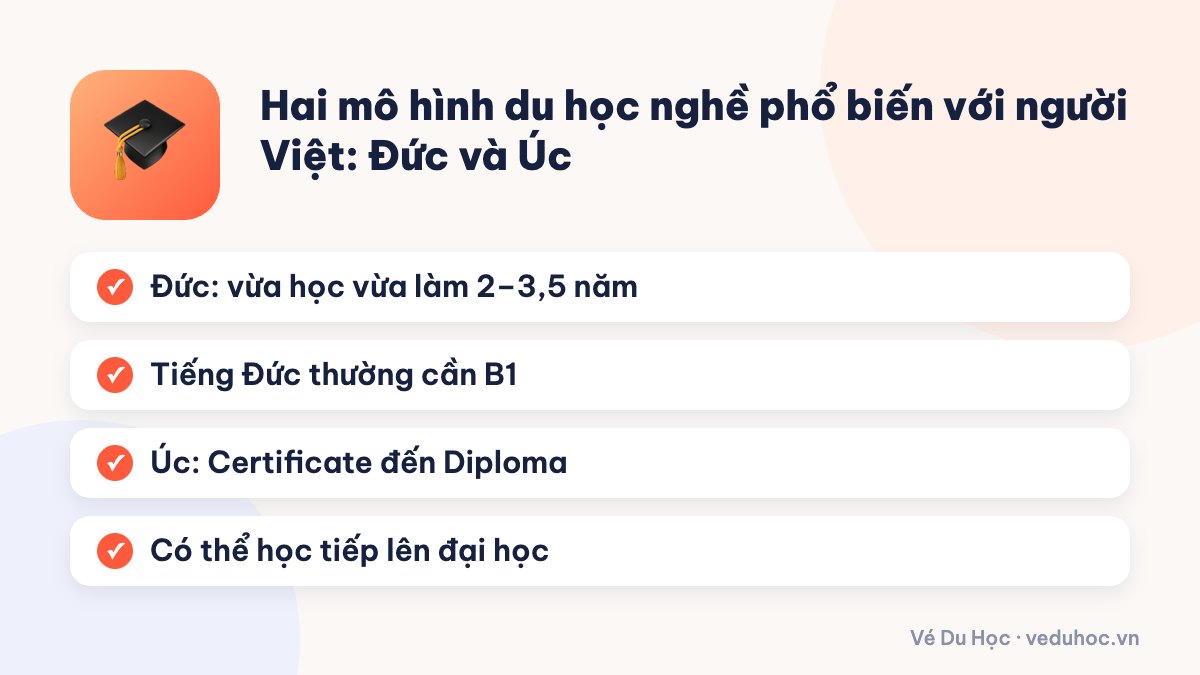 Hai mô hình du học nghề phổ biến với người Việt: Đức và Úc
