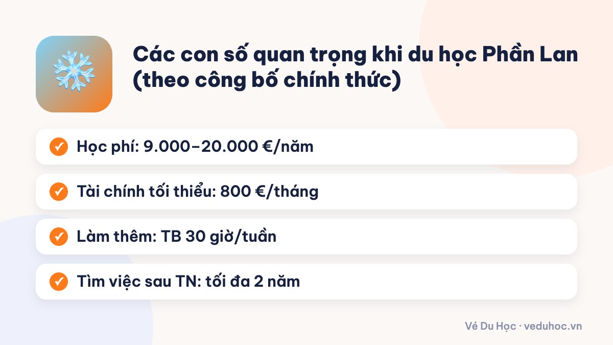 Các con số quan trọng khi du học Phần Lan (theo công bố chính thức)