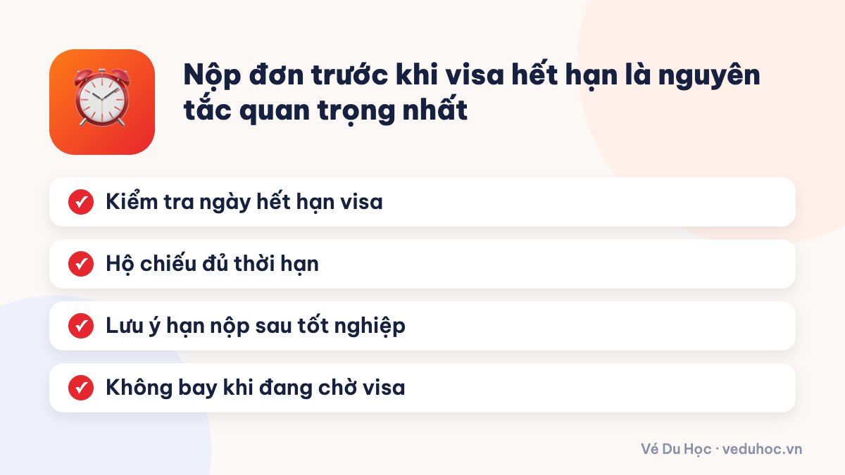 Nộp đơn trước khi visa hết hạn là nguyên tắc quan trọng nhất