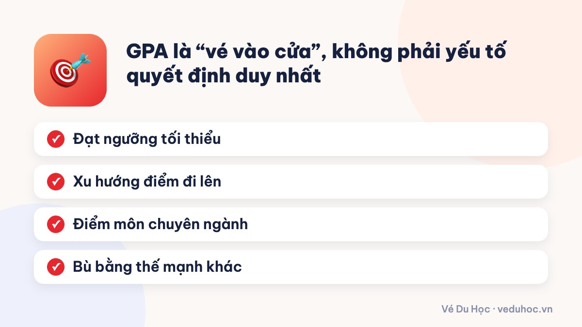 GPA là “vé vào cửa”, không phải yếu tố quyết định duy nhất