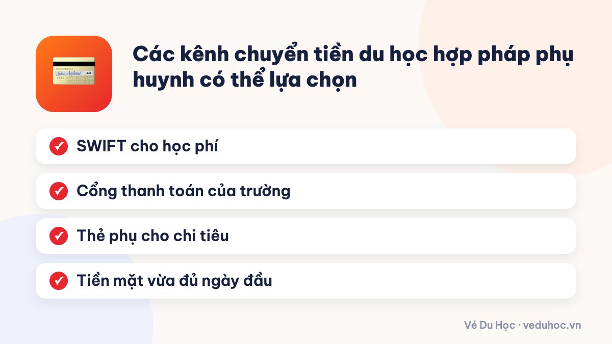 Các kênh chuyển tiền du học hợp pháp phụ huynh có thể lựa chọn