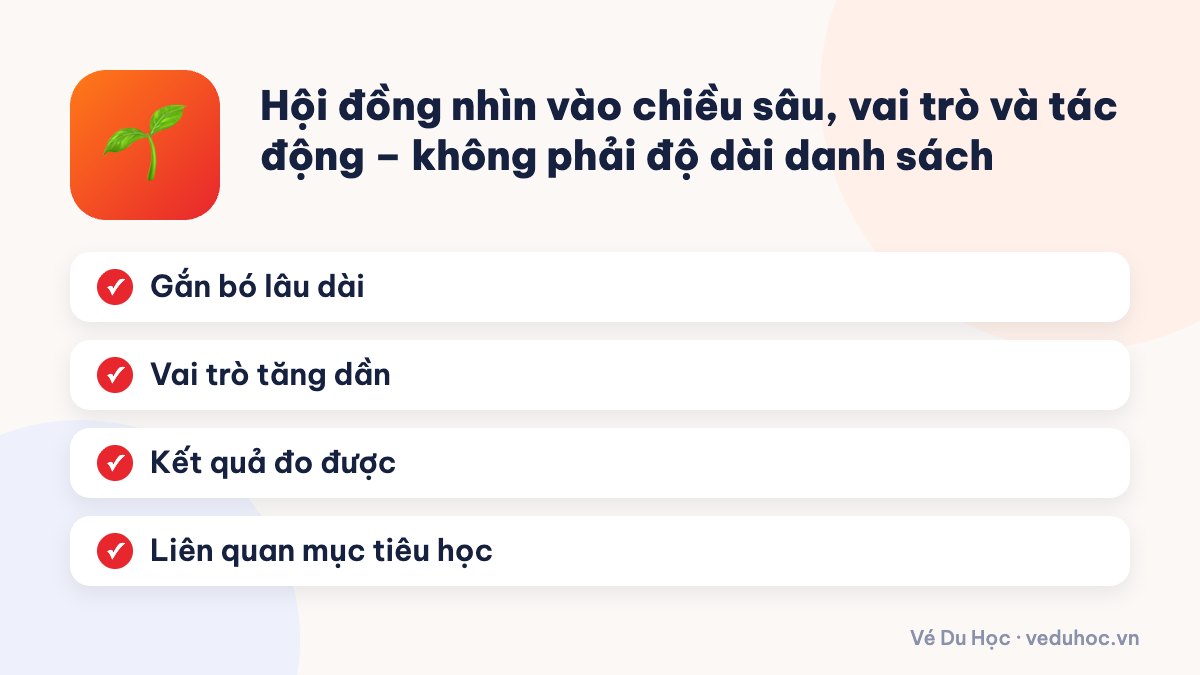 Hội đồng nhìn vào chiều sâu, vai trò và tác động – không phải độ dài danh sách