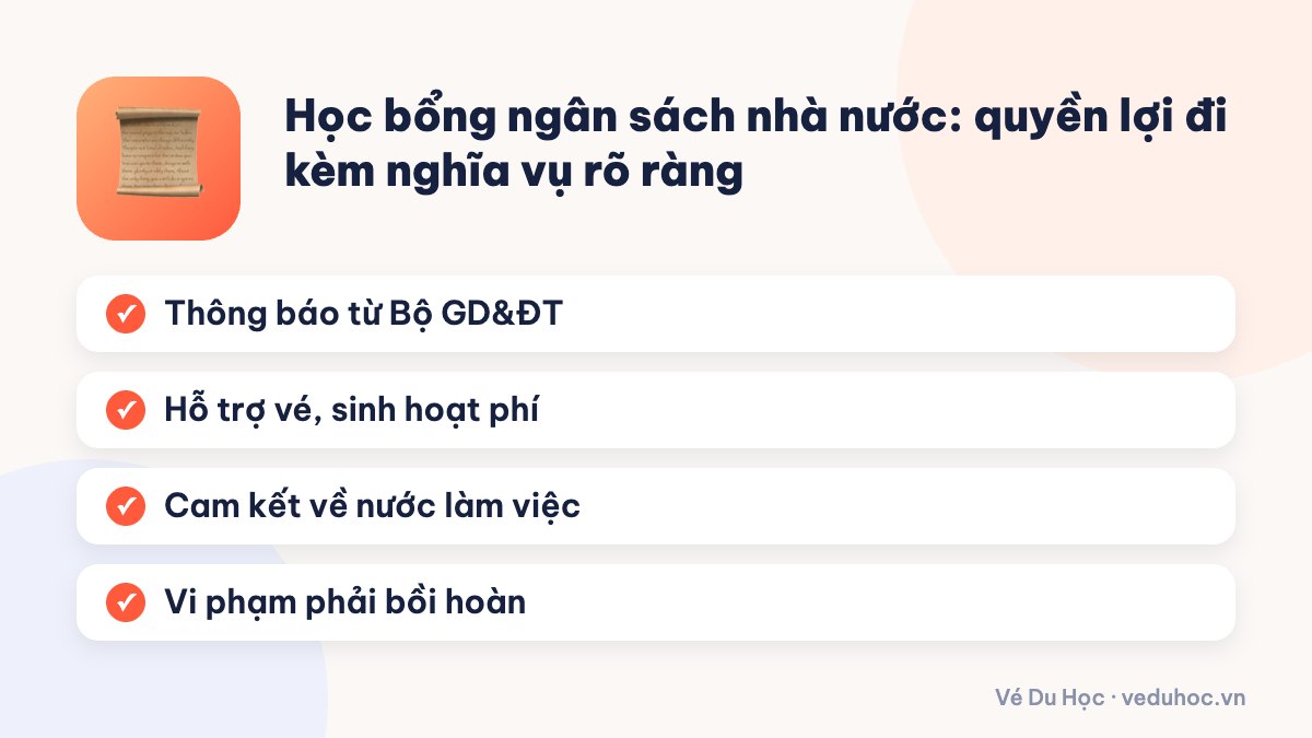 Học bổng ngân sách nhà nước: quyền lợi đi kèm nghĩa vụ rõ ràng