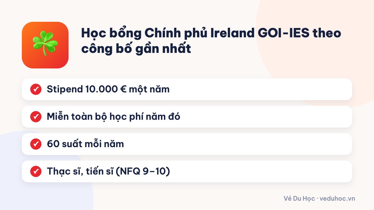 Học bổng Chính phủ Ireland GOI-IES theo công bố gần nhất