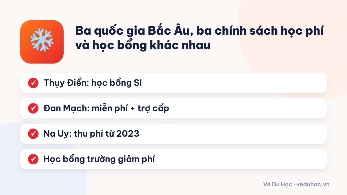 Ba quốc gia Bắc Âu, ba chính sách học phí và học bổng khác nhau