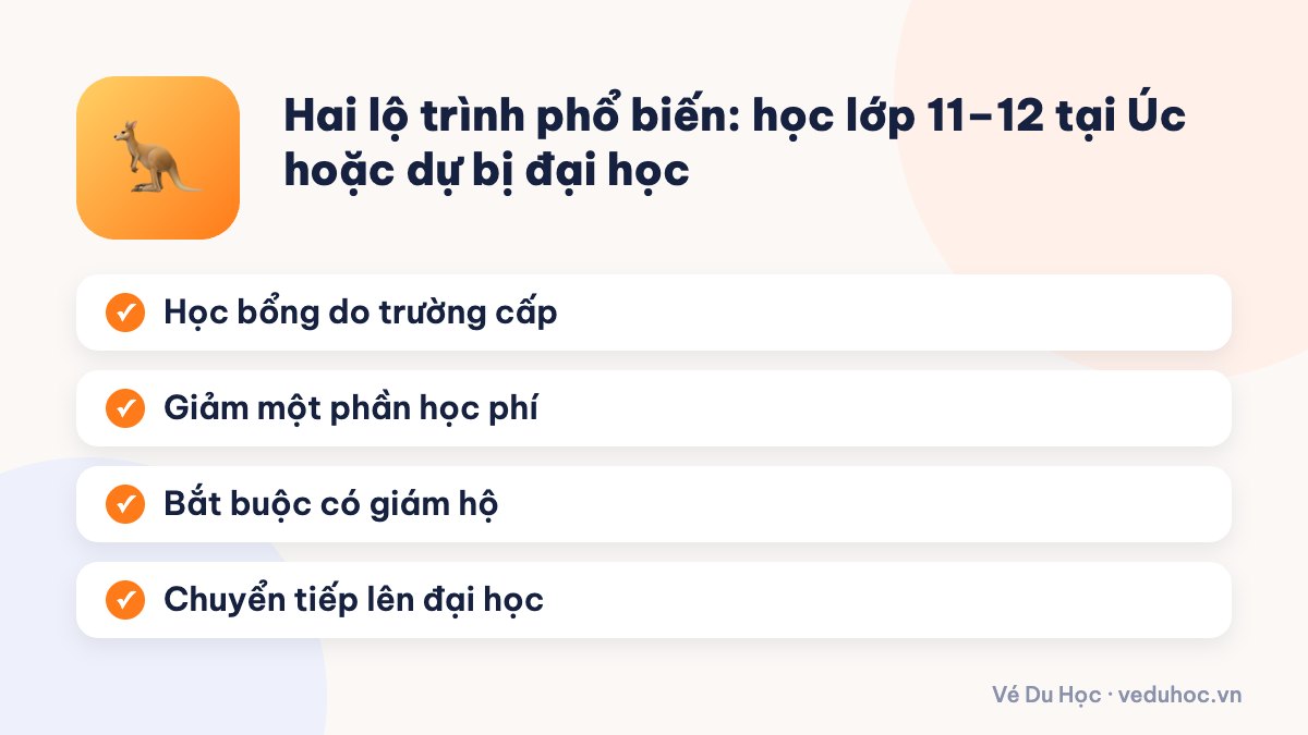 Hai lộ trình phổ biến: học lớp 11–12 tại Úc hoặc dự bị đại học