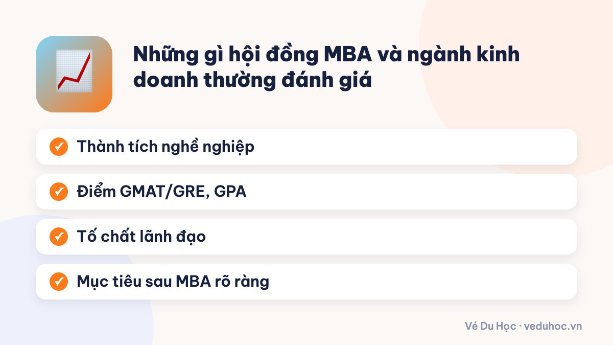 Những gì hội đồng MBA và ngành kinh doanh thường đánh giá
