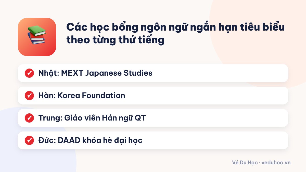 Các học bổng ngôn ngữ ngắn hạn tiêu biểu theo từng thứ tiếng