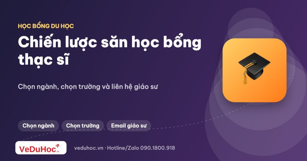 Học bổng thạc sĩ: chiến lược chọn ngành, chọn trường và liên hệ giáo sư
