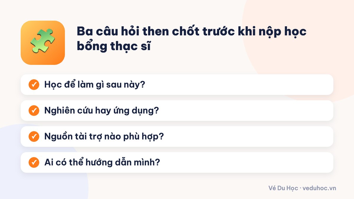 Ba câu hỏi then chốt trước khi nộp học bổng thạc sĩ