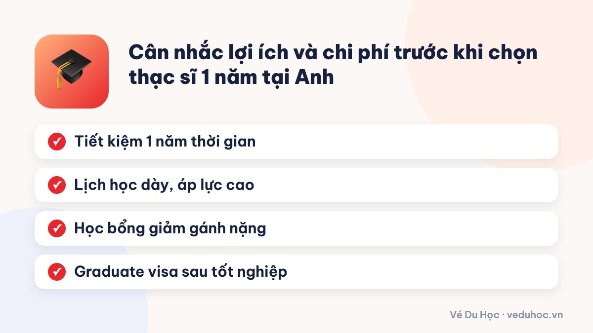 Cân nhắc lợi ích và chi phí trước khi chọn thạc sĩ 1 năm tại Anh