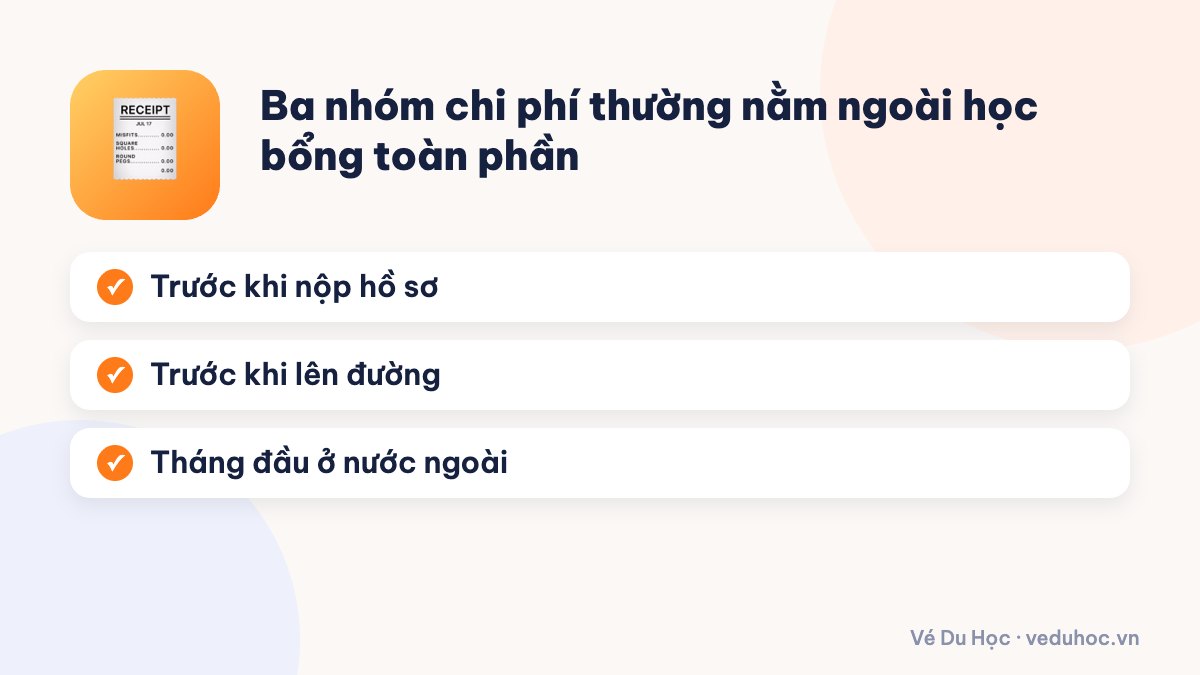Ba nhóm chi phí thường nằm ngoài học bổng toàn phần