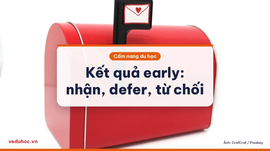 Hộp thư màu đỏ có cờ hình phong thư, minh hoạ chờ kết quả tuyển sinh sớm của đại học Mỹ
