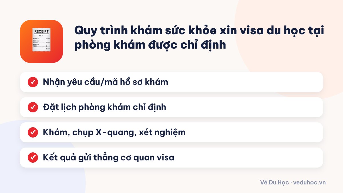 Quy trình khám sức khỏe xin visa du học tại phòng khám được chỉ định