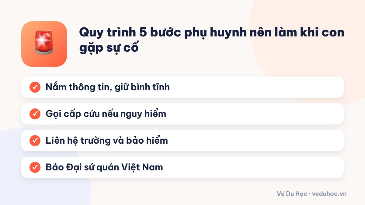 Quy trình 5 bước phụ huynh nên làm khi con gặp sự cố
