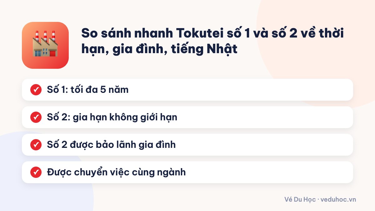 So sánh nhanh Tokutei số 1 và số 2 về thời hạn, gia đình, tiếng Nhật