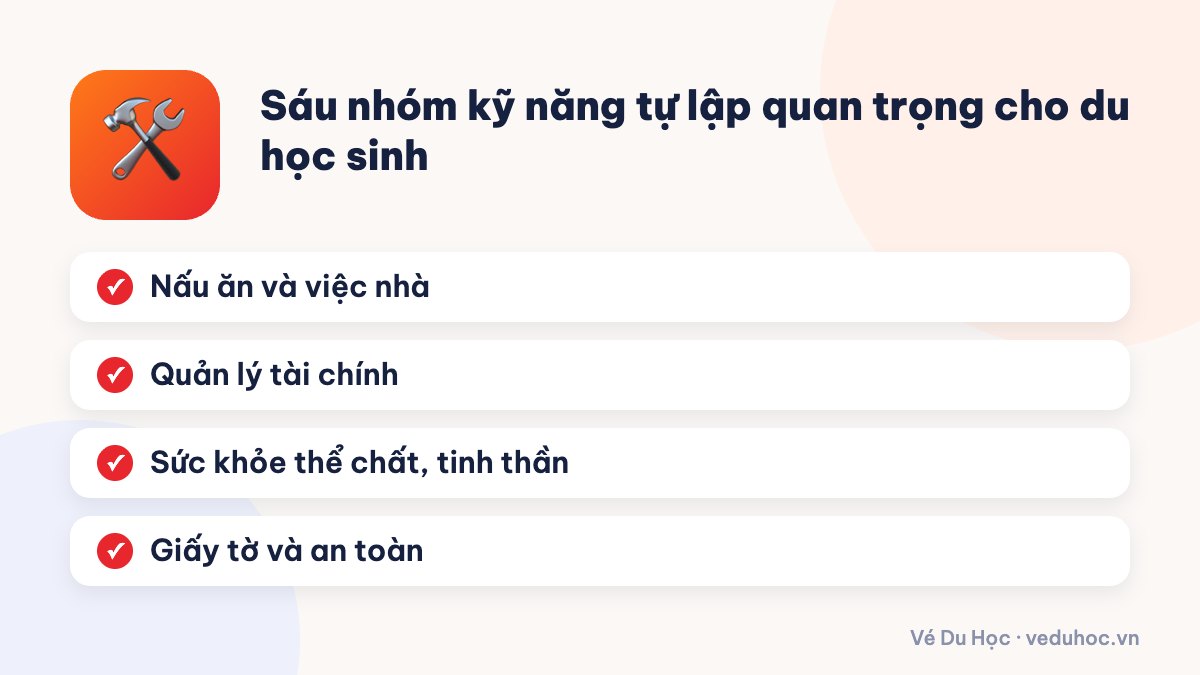 Sáu nhóm kỹ năng tự lập quan trọng cho du học sinh
