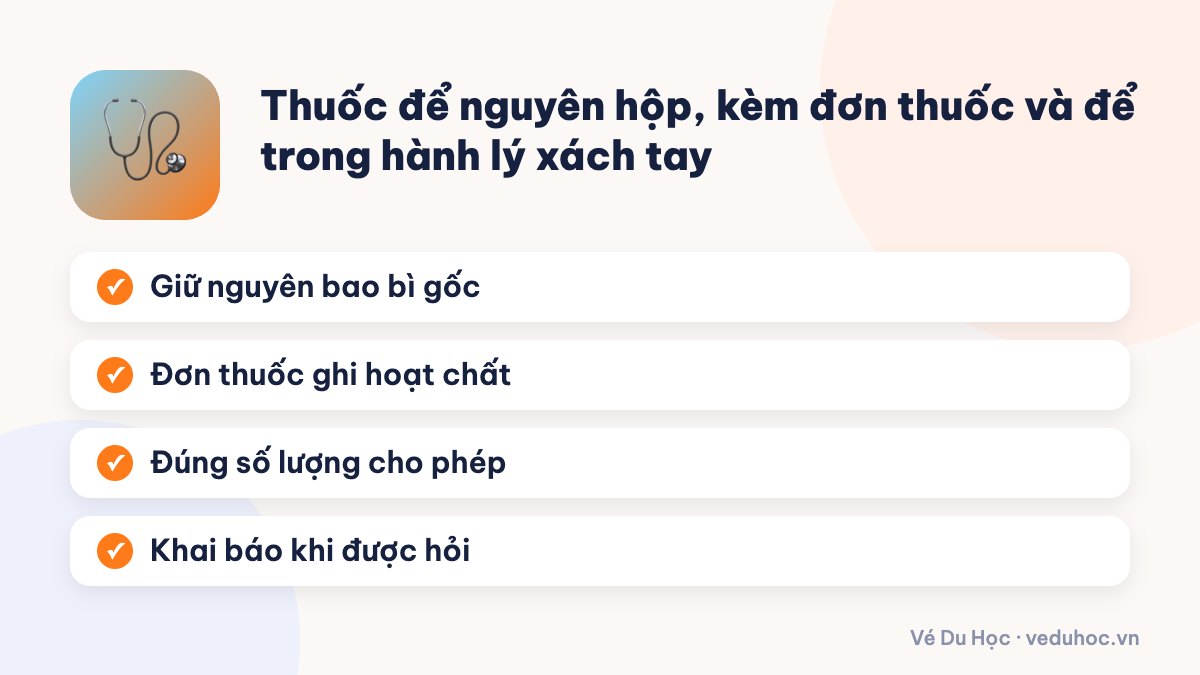 Thuốc để nguyên hộp, kèm đơn thuốc và để trong hành lý xách tay