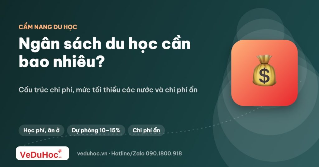 Ngân sách du học: phụ huynh cần dự trù bao nhiêu