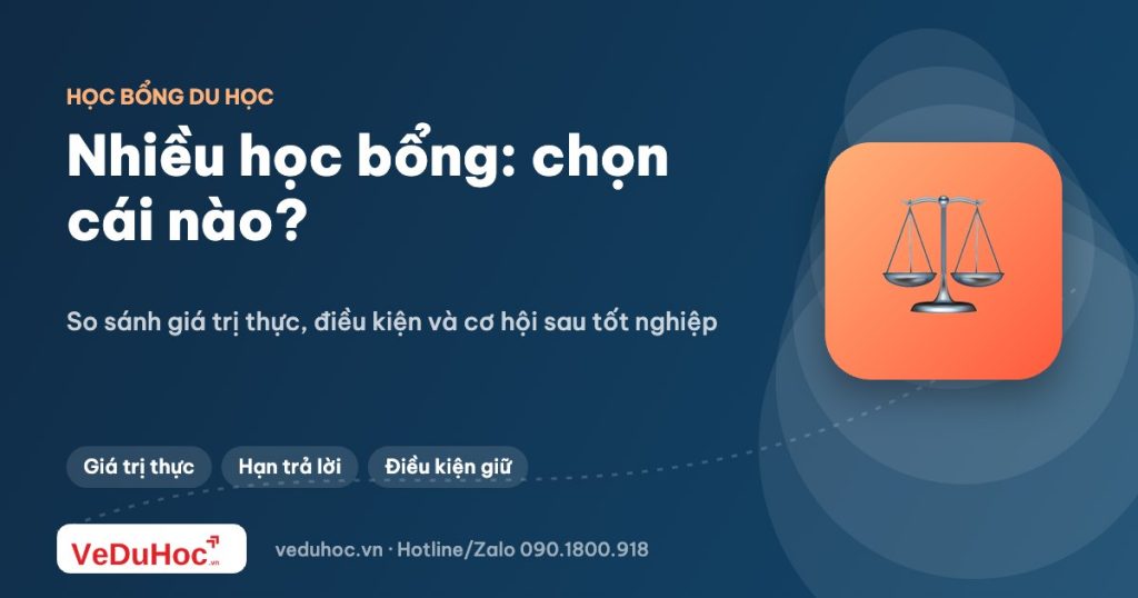 Nhận nhiều học bổng cùng lúc: cách so sánh và chọn lời mời có lợi nhất