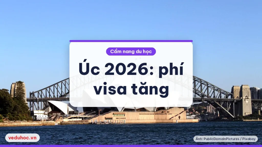 Ảnh minh hoạ chủ đề phí visa du học Úc 2026