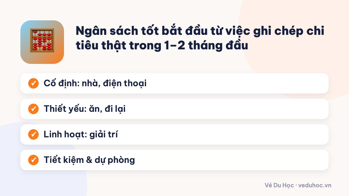 Ngân sách tốt bắt đầu từ việc ghi chép chi tiêu thật trong 1–2 tháng đầu