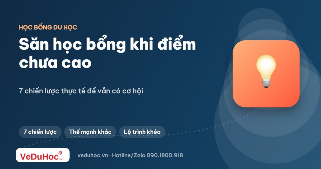 Săn học bổng khi điểm không quá xuất sắc: 7 chiến lược thực tế