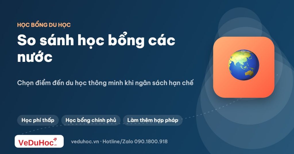 So sánh học bổng các nước: nên chọn quốc gia nào khi ngân sách hạn chế
