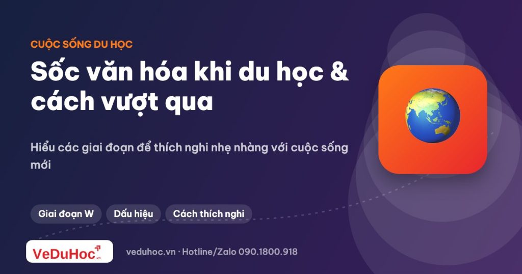 Sốc văn hóa khi du học và cách vượt qua