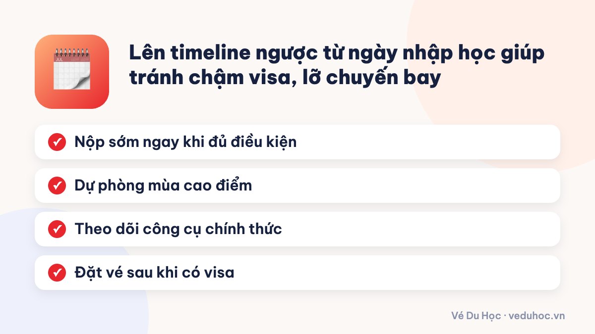 Lên timeline ngược từ ngày nhập học giúp tránh chậm visa, lỡ chuyến bay