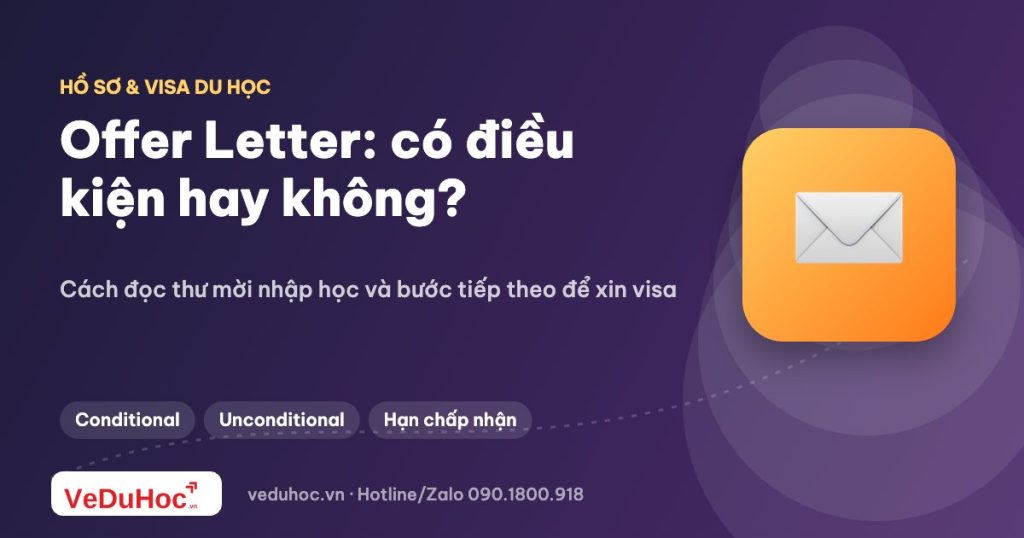 Thư mời nhập học (Offer Letter) có điều kiện và không điều kiện