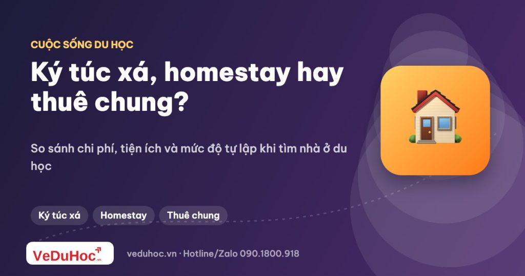 Tìm nhà ở khi du học: ký túc xá, homestay hay thuê chung