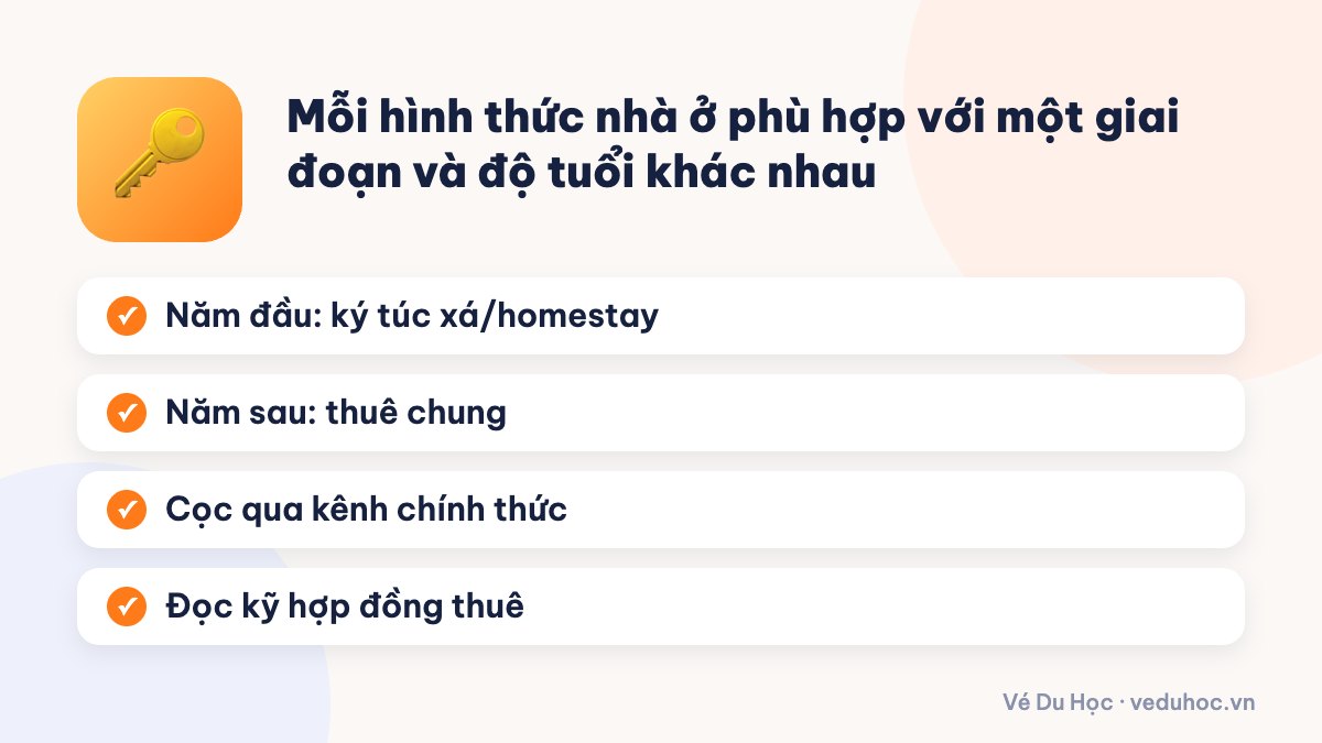 Mỗi hình thức nhà ở phù hợp với một giai đoạn và độ tuổi khác nhau