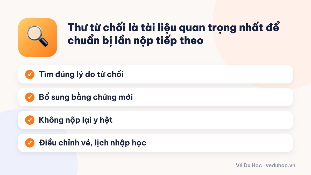 Thư từ chối là tài liệu quan trọng nhất để chuẩn bị lần nộp tiếp theo