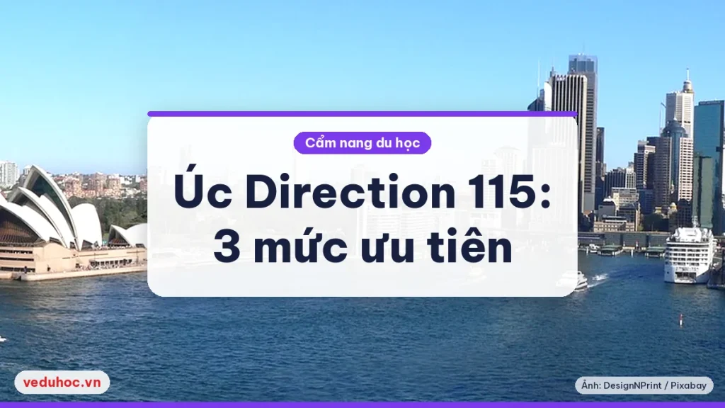 Cảnh vịnh Sydney, Úc, minh hoạ bài về cách Úc xếp thứ tự xử lý visa du học từ 14/11/2025