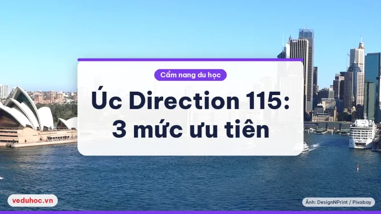 Úc Direction 115 từ 14/11/2025: visa du học xử lý theo 3 mức ưu tiên