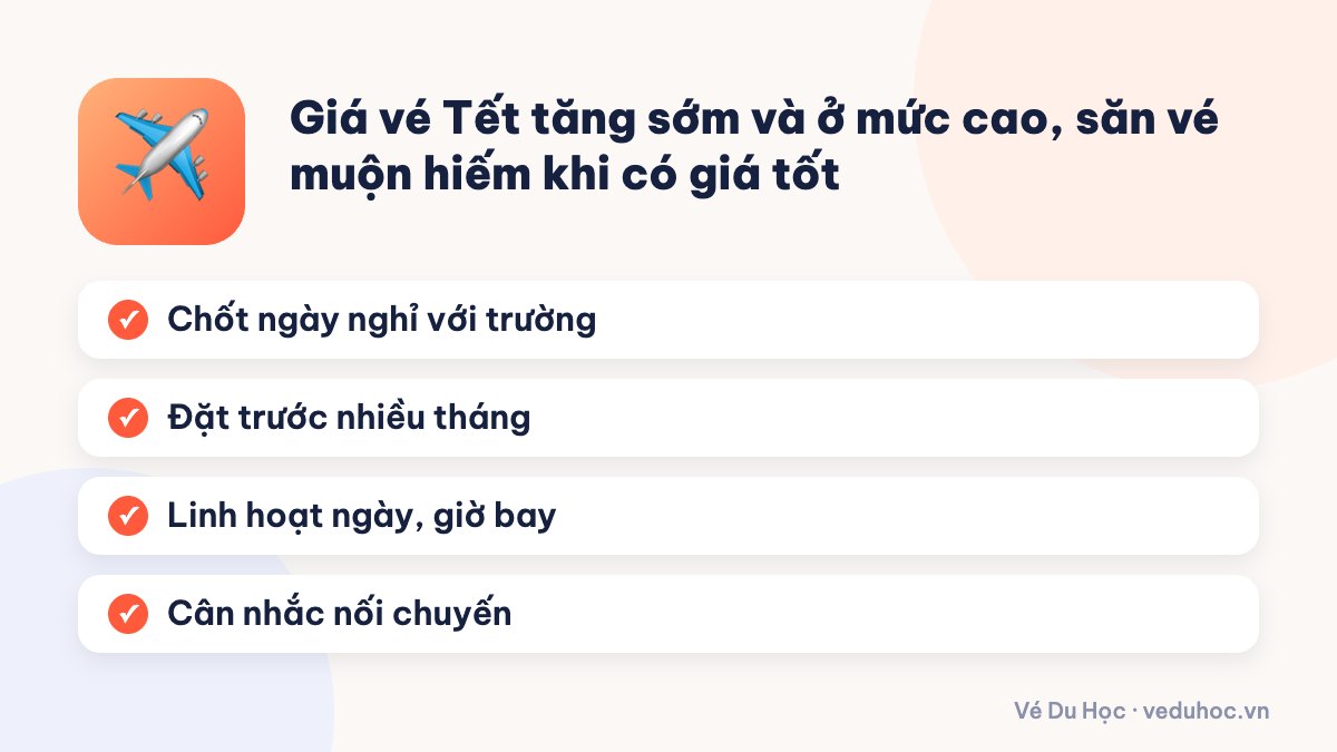 Giá vé Tết tăng sớm và ở mức cao, săn vé muộn hiếm khi có giá tốt