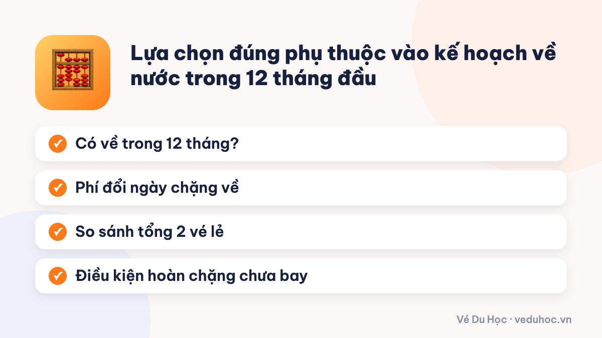 Lựa chọn đúng phụ thuộc vào kế hoạch về nước trong 12 tháng đầu