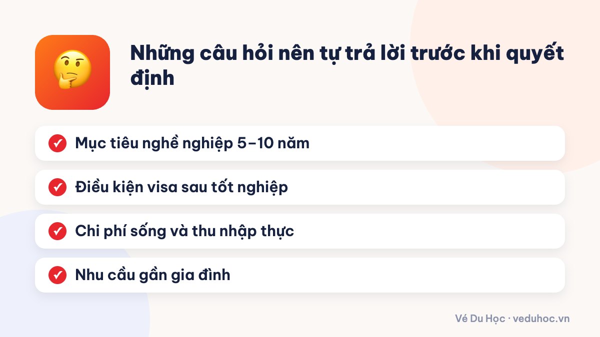 Những câu hỏi nên tự trả lời trước khi quyết định