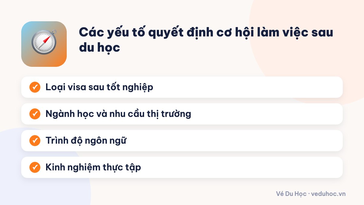 Các yếu tố quyết định cơ hội làm việc sau du học